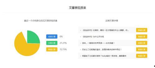 娱乐吃瓜号的内容,明星们的幕后故事大揭秘！